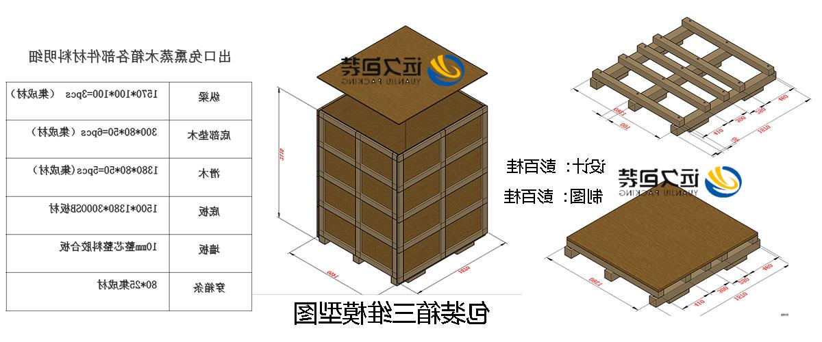 <a href='http://no0.fredrimonta.com/'>买球平台</a>的设计需要考虑流通环境和经济性